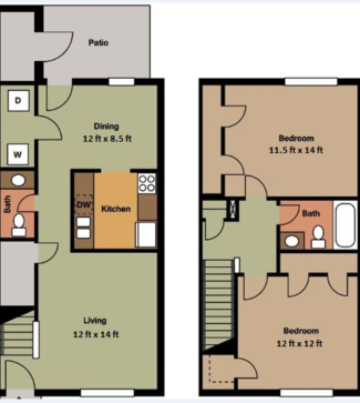 FLOOR-PLAN-2BedTownw-dimensions